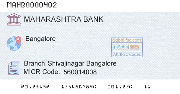 Bank Of Maharashtra Shivajinagar BangaloreBranch 