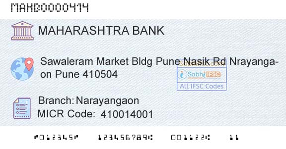 Bank Of Maharashtra NarayangaonBranch 