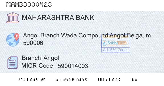 Bank Of Maharashtra AngolBranch 