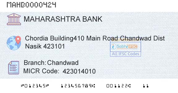Bank Of Maharashtra ChandwadBranch 