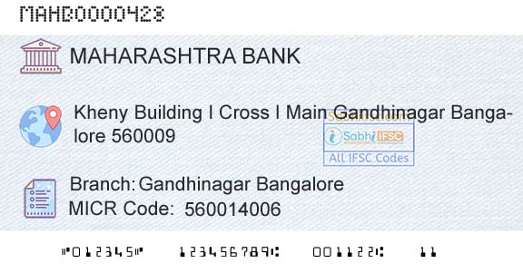 Bank Of Maharashtra Gandhinagar BangaloreBranch 