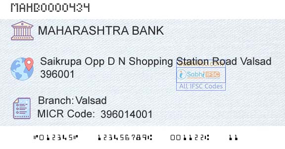 Bank Of Maharashtra ValsadBranch 