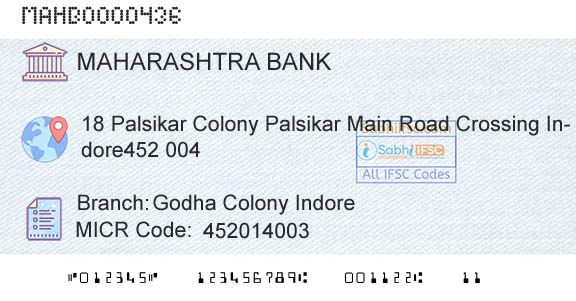 Bank Of Maharashtra Godha Colony IndoreBranch 