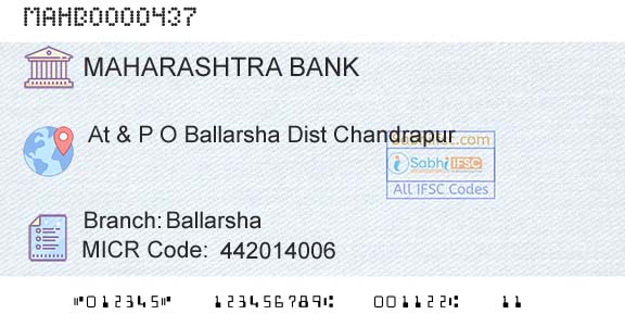 Bank Of Maharashtra BallarshaBranch 