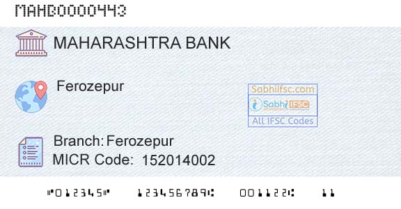Bank Of Maharashtra FerozepurBranch 