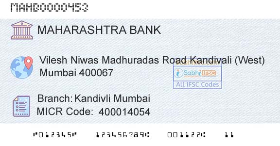 Bank Of Maharashtra Kandivli MumbaiBranch 