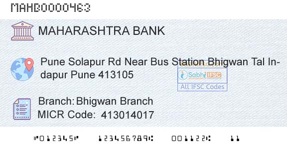 Bank Of Maharashtra Bhigwan BranchBranch 