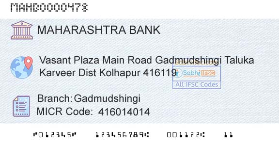Bank Of Maharashtra GadmudshingiBranch 