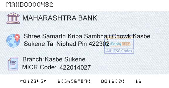 Bank Of Maharashtra Kasbe SukeneBranch 