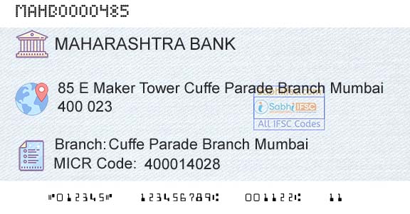 Bank Of Maharashtra Cuffe Parade Branch MumbaiBranch 