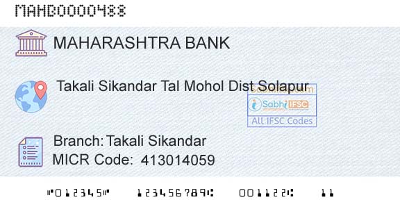 Bank Of Maharashtra Takali SikandarBranch 