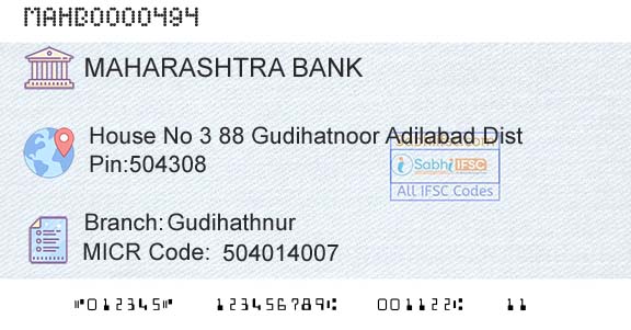 Bank Of Maharashtra GudihathnurBranch 
