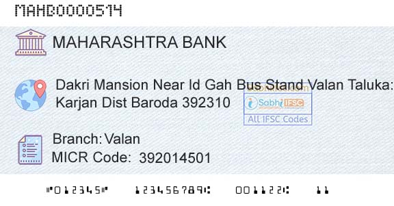 Bank Of Maharashtra ValanBranch 