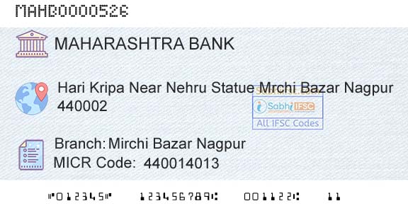 Bank Of Maharashtra Mirchi Bazar NagpurBranch 