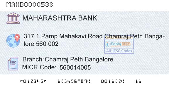 Bank Of Maharashtra Chamraj Peth BangaloreBranch 
