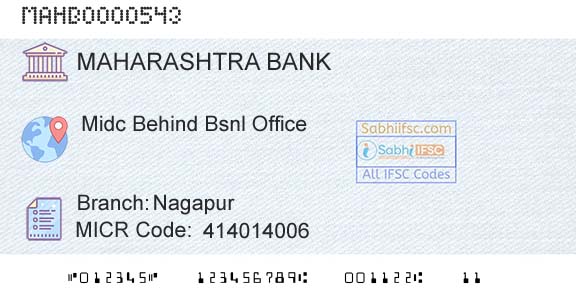 Bank Of Maharashtra NagapurBranch 