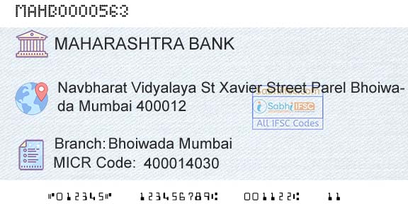 Bank Of Maharashtra Bhoiwada MumbaiBranch 