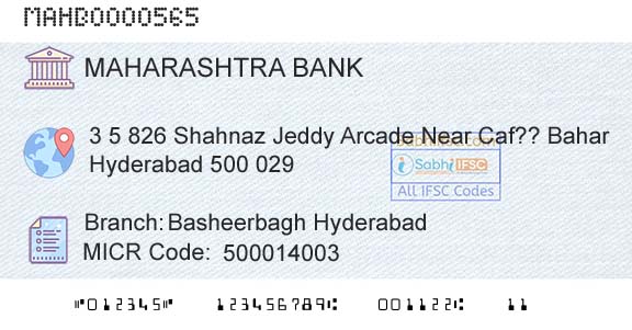 Bank Of Maharashtra Basheerbagh HyderabadBranch 