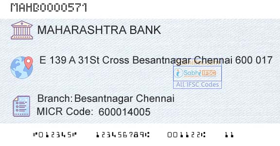 Bank Of Maharashtra Besantnagar ChennaiBranch 