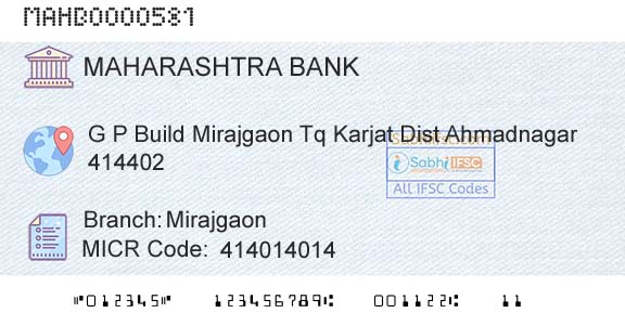 Bank Of Maharashtra MirajgaonBranch 