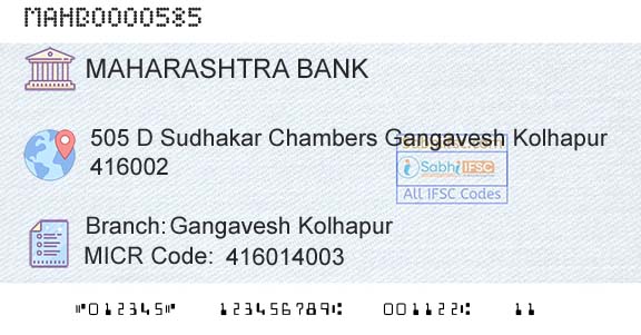 Bank Of Maharashtra Gangavesh KolhapurBranch 