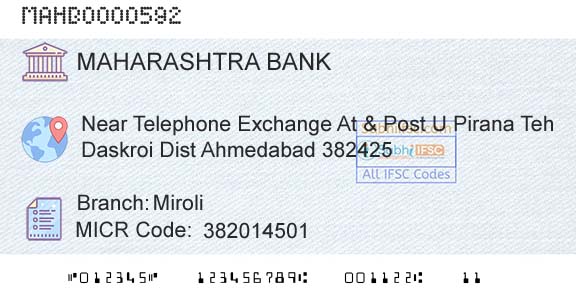 Bank Of Maharashtra MiroliBranch 