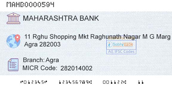 Bank Of Maharashtra AgraBranch 
