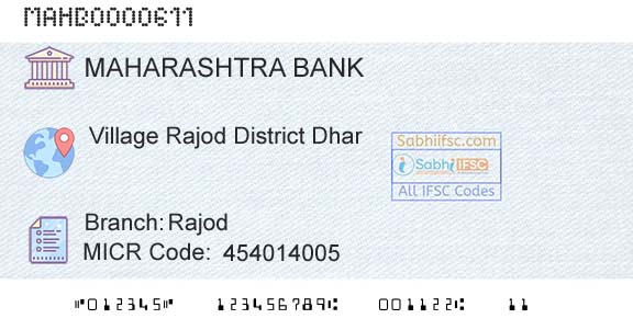 Bank Of Maharashtra RajodBranch 