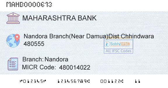 Bank Of Maharashtra NandoraBranch 