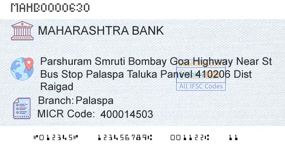 Bank Of Maharashtra PalaspaBranch 