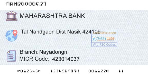 Bank Of Maharashtra NayadongriBranch 