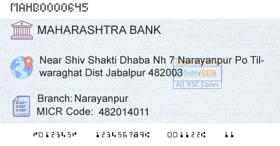 Bank Of Maharashtra NarayanpurBranch 