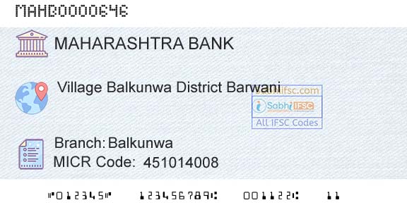 Bank Of Maharashtra BalkunwaBranch 