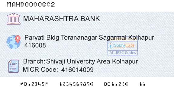 Bank Of Maharashtra Shivaji Univercity Area KolhapurBranch 