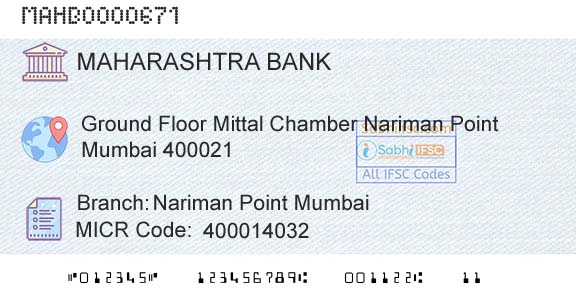 Bank Of Maharashtra Nariman Point MumbaiBranch 