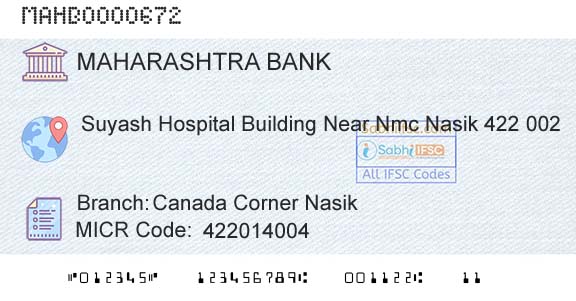 Bank Of Maharashtra Canada Corner NasikBranch 