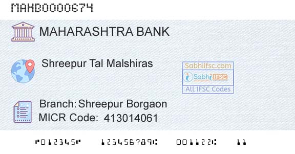 Bank Of Maharashtra Shreepur Borgaon Branch 
