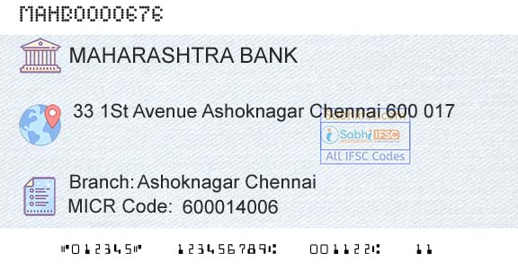 Bank Of Maharashtra Ashoknagar ChennaiBranch 