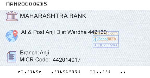 Bank Of Maharashtra AnjiBranch 