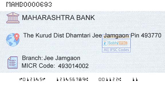 Bank Of Maharashtra Jee JamgaonBranch 
