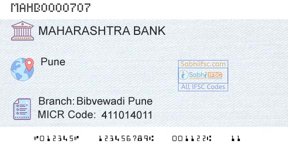Bank Of Maharashtra Bibvewadi PuneBranch 