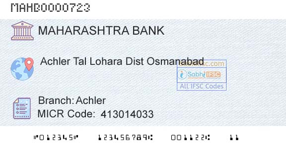 Bank Of Maharashtra AchlerBranch 