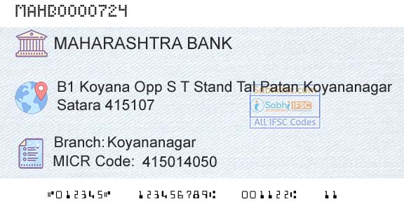 Bank Of Maharashtra KoyananagarBranch 