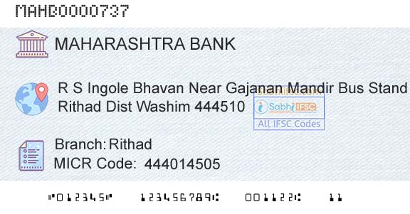 Bank Of Maharashtra RithadBranch 