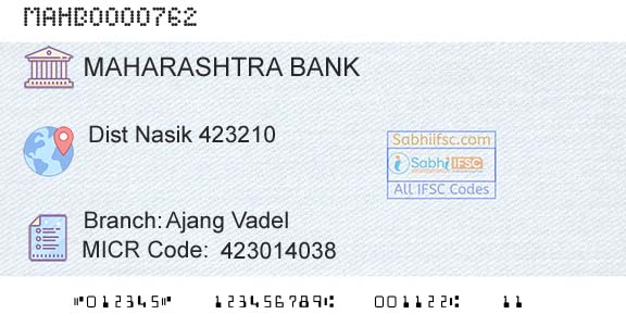 Bank Of Maharashtra Ajang VadelBranch 