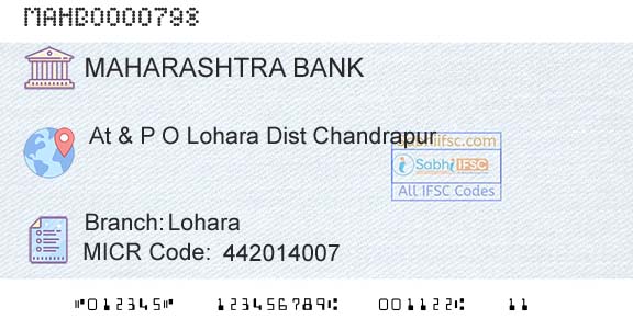 Bank Of Maharashtra LoharaBranch 