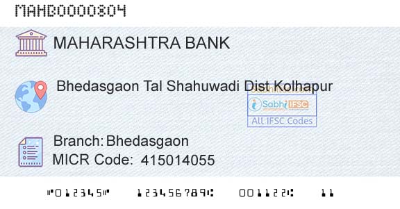 Bank Of Maharashtra BhedasgaonBranch 