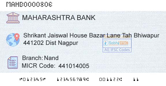 Bank Of Maharashtra NandBranch 