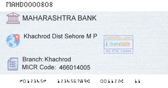 Bank Of Maharashtra KhachrodBranch 