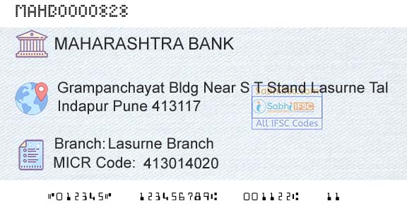 Bank Of Maharashtra Lasurne BranchBranch 